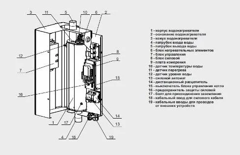котел zota smart-15 электрический*