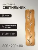 Светильник ветвь термо 24V Автор Бани светильник ветвь термо 24v автор бани
