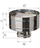 Зонт Феррум нержавеющий (430/0,5 мм) ф150 с ветрозащитой по воде черный RAL9005 зонт феррум нержавеющий (430/0,5 мм) ф150 с ветрозащитой по воде черный ral9005