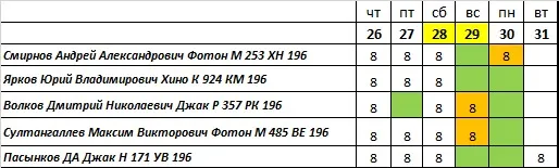 Задвижка Craft утепленная нерж (316/0,8/430/0,5) ф130/230 Cerablanket черный задвижка craft утепленная нерж (316/0,8/430/0,5) ф130/230 cerablanket черный