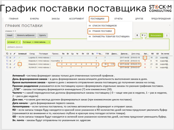 дымоход феррум утепленный нержавеющий (430/0,8мм)/зеркаль.нерж. ф180/280 l=1м по воде ral7024 серый